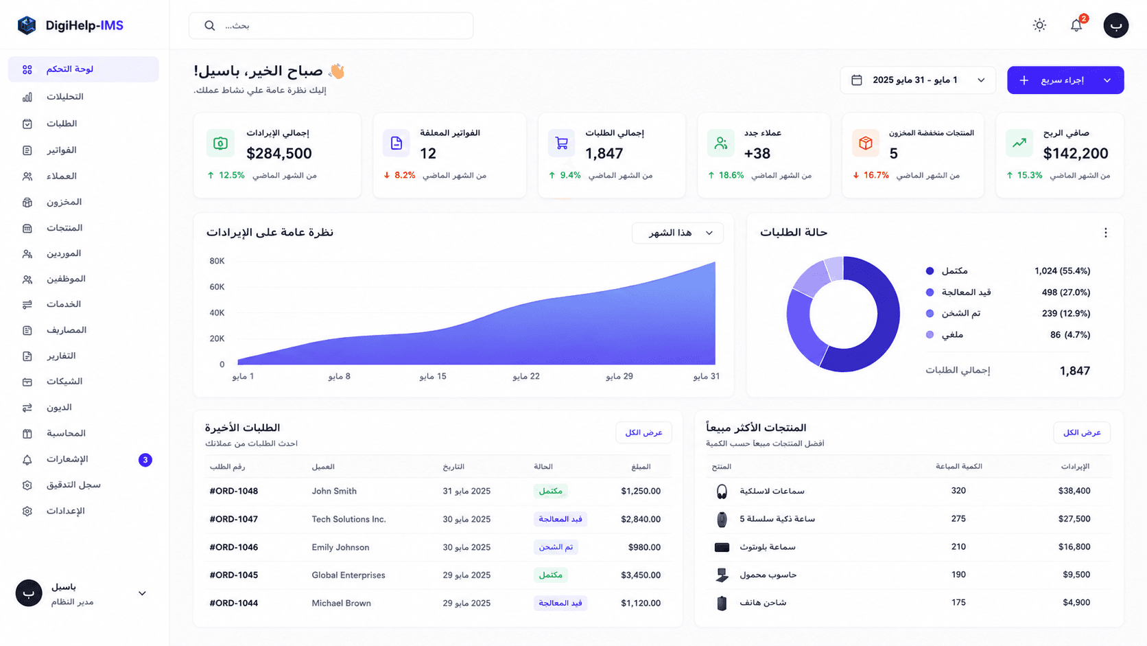 DigiHelp IMS Dashboard - Arabic